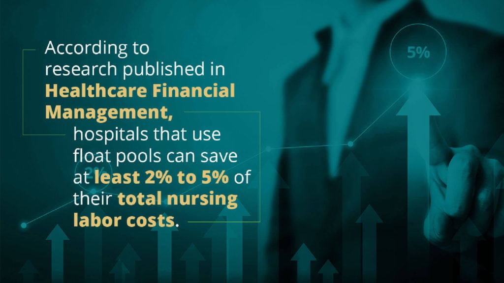 Is your nursing float pool underperforming? Here’s what to do